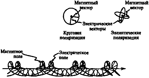 Новый ум короля: О компьютерах, мышлении и законах физики i_154.png