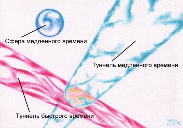 За пределами Вселенной img_31.jpg