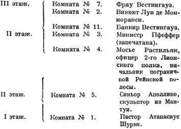 Лори Лэн, металлист. Советская авантюрно-фантастическая проза 1920-х гг. Том XIX i_007.jpg