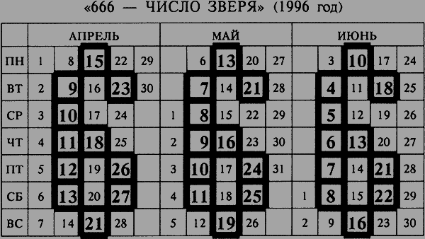 Число зверя, или Тайна кремлевского призрака i_003.png