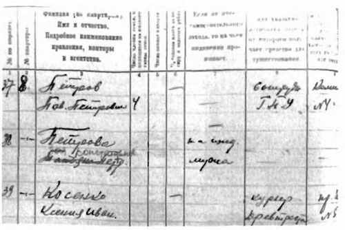 Сергей Есенин. Казнь после убийства _33.jpg