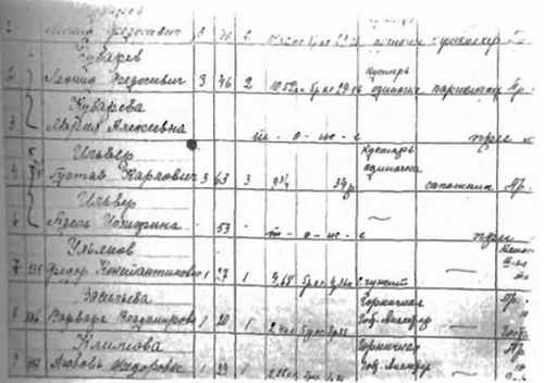 Сергей Есенин. Казнь после убийства _35.jpg