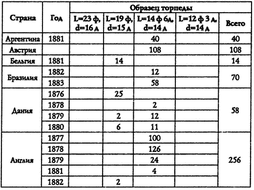 Из истории Тихоокеанского флота i_002.png