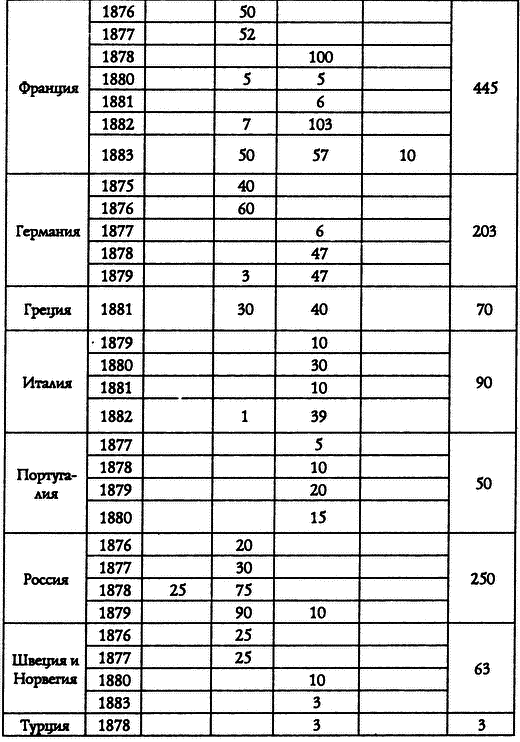 Из истории Тихоокеанского флота i_003.png