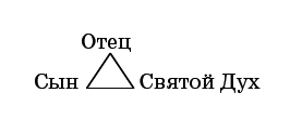 Путь к счастливому браку. Как создать семью, о которой ты мечтал _1.jpg