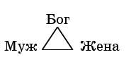 Путь к счастливому браку. Как создать семью, о которой ты мечтал _2.jpg