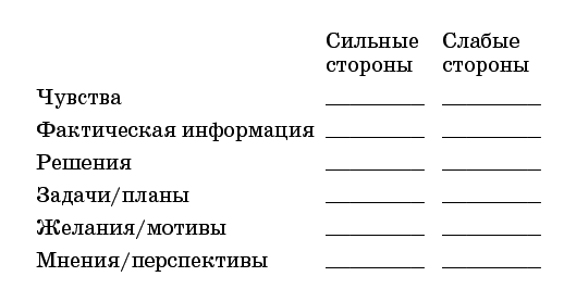 Путь к счастливому браку. Как создать семью, о которой ты мечтал _3.jpg