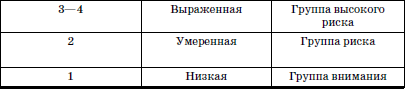Развитие и воспитание детей в домах ребенка i_011.png