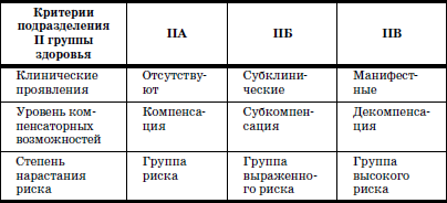Развитие и воспитание детей в домах ребенка i_017.png