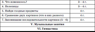 Развитие и воспитание детей в домах ребенка i_081.png