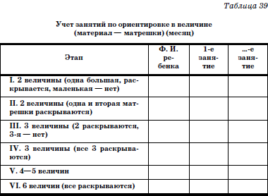 Развитие и воспитание детей в домах ребенка i_084.png