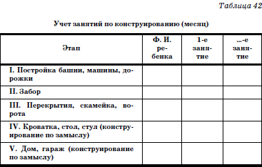 Развитие и воспитание детей в домах ребенка i_087.png