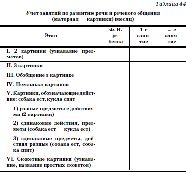 Развитие и воспитание детей в домах ребенка i_089.png