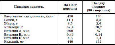 Развитие и воспитание детей в домах ребенка i_101.png