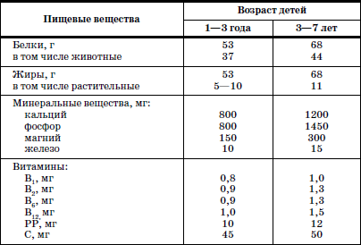 Развитие и воспитание детей в домах ребенка i_102.png