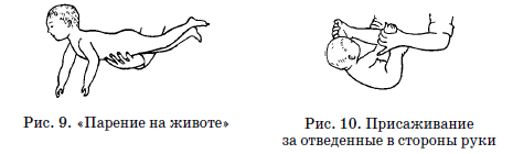 Развитие и воспитание детей в домах ребенка i_121.png