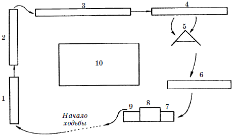 Развитие и воспитание детей в домах ребенка i_129.png