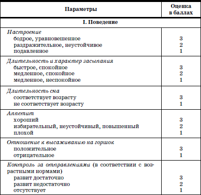 Развитие и воспитание детей в домах ребенка i_005.png