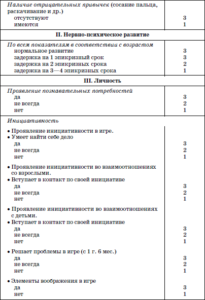 Развитие и воспитание детей в домах ребенка i_006.png