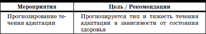 Развитие и воспитание детей в домах ребенка i_008.png