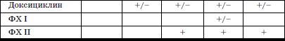 Реабилитация детей в домах ребенка i_025.png