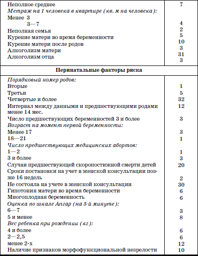 Реабилитация детей в домах ребенка i_035.png