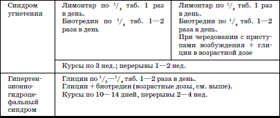 Реабилитация детей в домах ребенка i_010.png