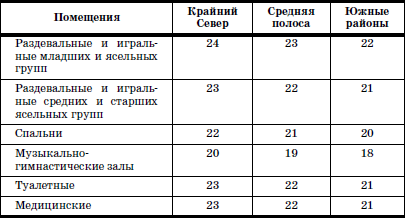 Реабилитация детей в домах ребенка i_054.png