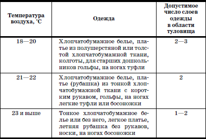 Реабилитация детей в домах ребенка i_055.png