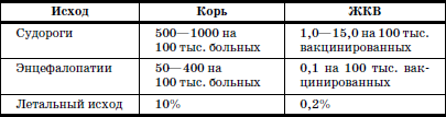 Реабилитация детей в домах ребенка i_012.png