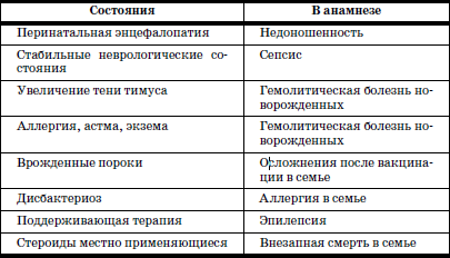 Реабилитация детей в домах ребенка i_015.png