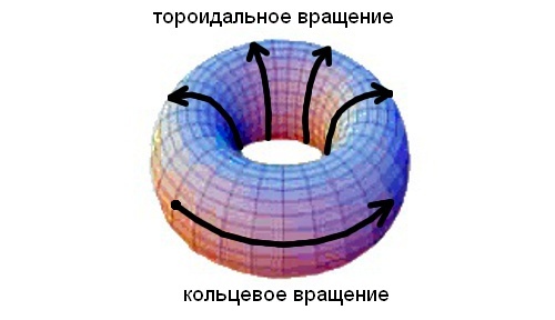 Путь от атеизма к вере i_048.jpg