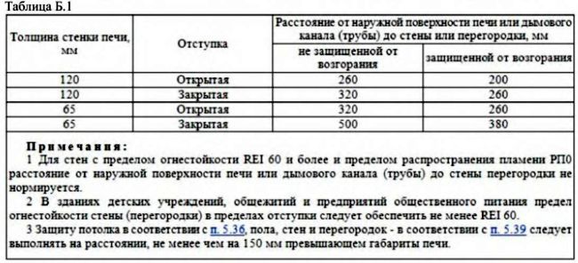 Ремонт кирпичных печей своими руками i_034.jpg