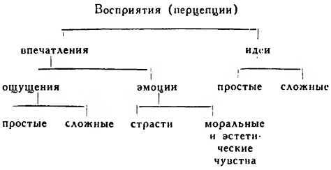 Давид Юм i_001.jpg