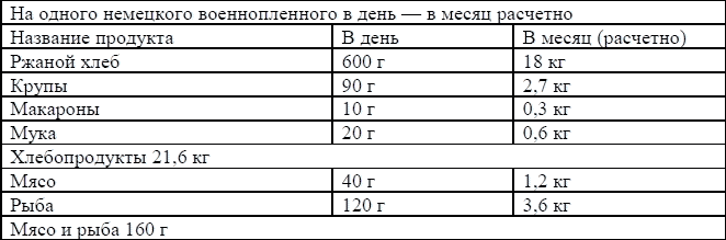 Хочешь жить, умей вертеться. Финансы домохозяйки _10.jpg