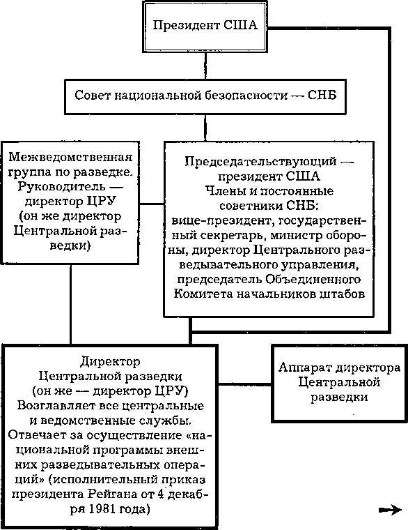 Призраки с улицы Чайковского image57.png