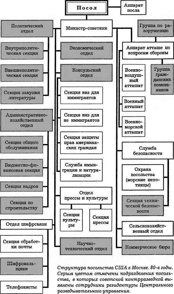 Призраки с улицы Чайковского image61.jpg