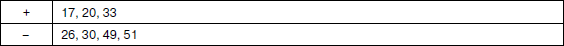 Психология взрослости _115.jpg