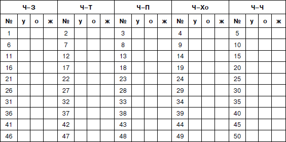Психология взрослости _137.jpg
