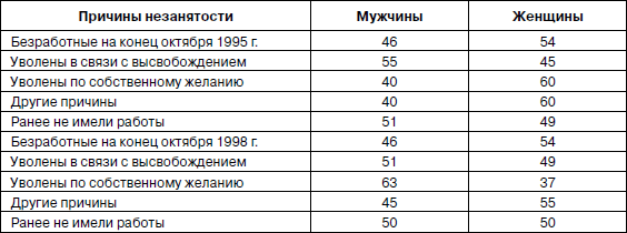Психология взрослости _47.jpg