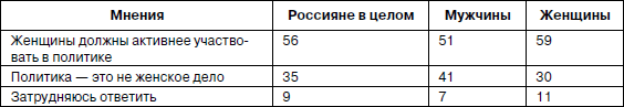 Психология взрослости _65.jpg