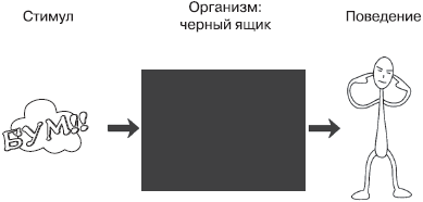 Психология сознания _7.jpg
