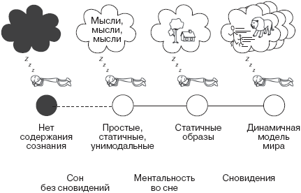 Психология сознания _30.jpg