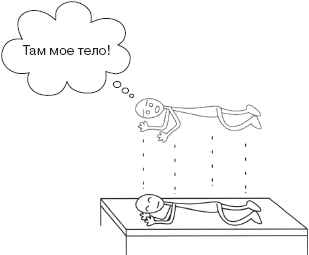 Психология сознания _31.jpg