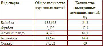 Социальная психология _005.JPG