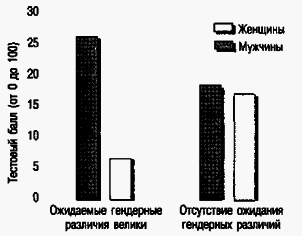 Социальная психология Any2FbImgLoader116