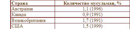 Социальная психология _006.JPG