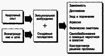 Социальная психология Any2FbImgLoader131