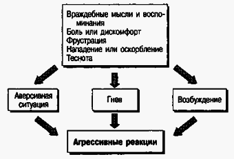 Социальная психология Any2FbImgLoader132