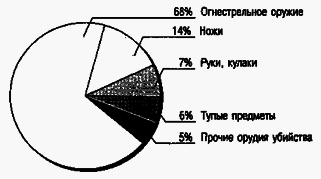 Социальная психология Any2FbImgLoader133